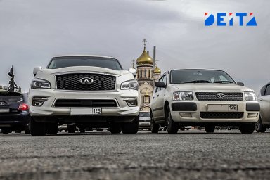 Серьезное подорожание авто ждет Россию в 2023 году Серьезное подорожание авто ждет Россию в 2023 году