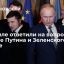 Пресс-секретарь Песков: президент Путин не планирует встречу с Зеленским в Пекине