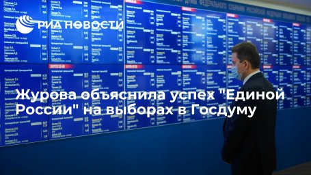 Журова назвала факторами успеха "Единой России" ответственность и состав списка Журова назвала факторами успеха "Единой России" ответственность и состав списка