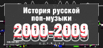 Изображение рекламодателя