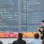 Кружковое движение НТИ открыло прием заявок на второй конкурс open source