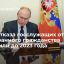 Президент Путин продлил до 2023 года срок отказа госслужащих от иностранного гражданства