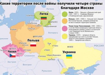 Рогозин опубликовал карту территорий, полученных странами Восточной Европы после Второй мировой войн Рогозин опубликовал карту территорий, полученных странами Восточной Европы после Второй мировой войн